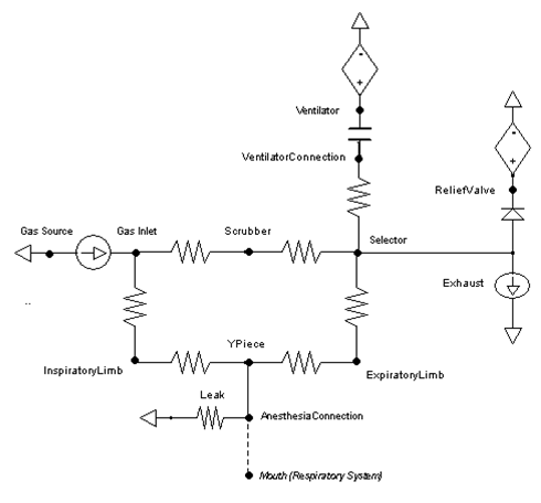 AnesthesiaMachineCircuitDiagram.png