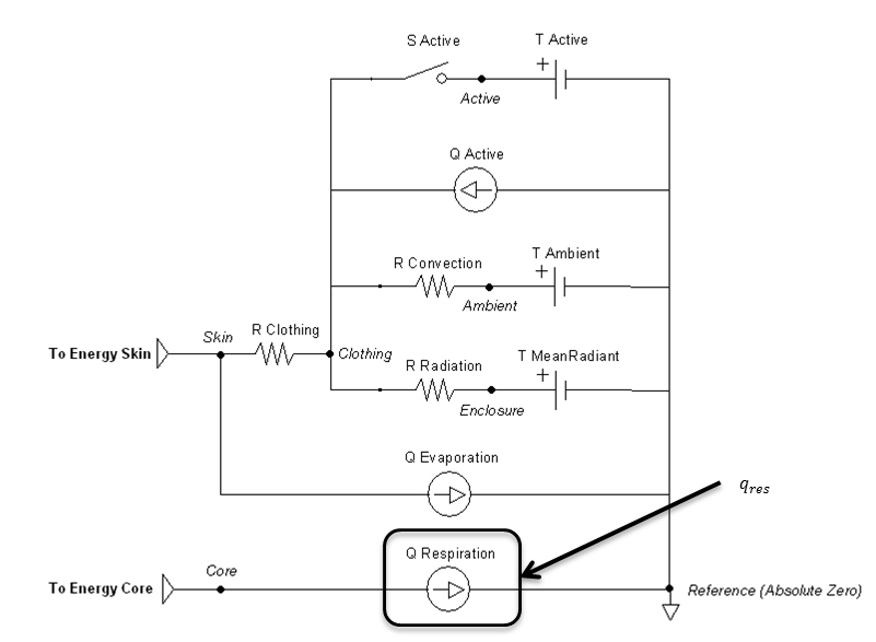 EnvironmentRespirationCircuit.png