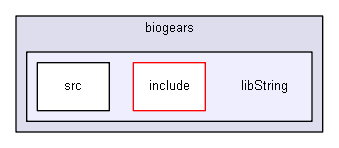 D:/biogears/core/projects/biogears/libString