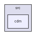 D:/biogears/core/projects/biogears/libJNI/src/cdm
