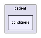 D:/biogears/core/projects/biogears/libBiogears/include/biogears/cdm/patient/conditions