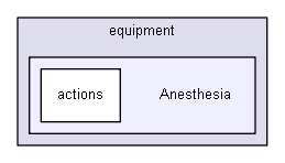 D:/biogears/core/projects/biogears/libBiogears/include/biogears/cdm/system/equipment/Anesthesia