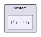 D:/biogears/core/projects/biogears/libBiogears/include/biogears/cdm/system/physiology