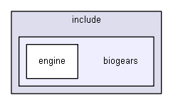 D:/biogears/core/projects/biogears/libJNI/include/biogears