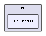 D:/biogears/core/projects/biogears/unit/CalculatorTest