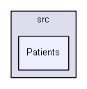 D:/biogears/core/projects/biogears/libCircuitTest/src/Patients