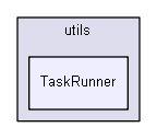 D:/biogears/core/projects/biogears/libBiogears/include/biogears/cdm/utils/TaskRunner
