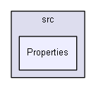 D:/biogears/core/projects/biogears/libCircuitTest/src/Properties