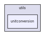 D:/biogears/core/projects/biogears/libBiogears/include/biogears/cdm/utils/unitconversion