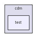D:/biogears/core/projects/biogears/libCircuitTest/include/biogears/cdm/test