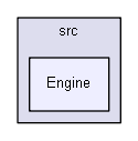 D:/biogears/core/projects/biogears/libCircuitTest/src/Engine