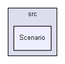 D:/biogears/core/projects/biogears/libCircuitTest/src/Scenario