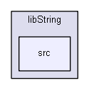 D:/biogears/core/projects/biogears/libString/src