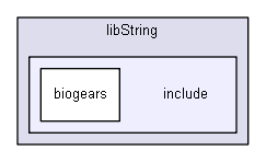 D:/biogears/core/projects/biogears/libString/include