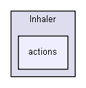 D:/biogears/core/projects/biogears/libBiogears/include/biogears/cdm/system/equipment/Inhaler/actions