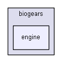 D:/biogears/core/projects/biogears/libJNI/include/biogears/engine