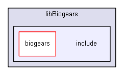 D:/biogears/core/projects/biogears/libBiogears/include