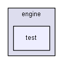D:/biogears/core/projects/biogears/libCircuitTest/include/biogears/engine/test