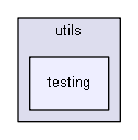 D:/biogears/core/projects/biogears/libBiogears/include/biogears/cdm/utils/testing