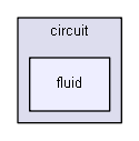 D:/biogears/core/projects/biogears/libBiogears/include/biogears/cdm/circuit/fluid