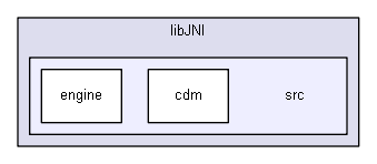 D:/biogears/core/projects/biogears/libJNI/src