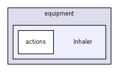 D:/biogears/core/projects/biogears/libBiogears/include/biogears/cdm/system/equipment/Inhaler
