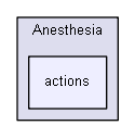 D:/biogears/core/projects/biogears/libBiogears/include/biogears/cdm/system/equipment/Anesthesia/actions