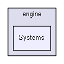 D:/biogears/core/projects/biogears/libBiogears/include/biogears/engine/Systems
