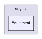 D:/biogears/core/projects/biogears/libBiogears/include/biogears/engine/Equipment