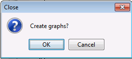 Cancel Graphs